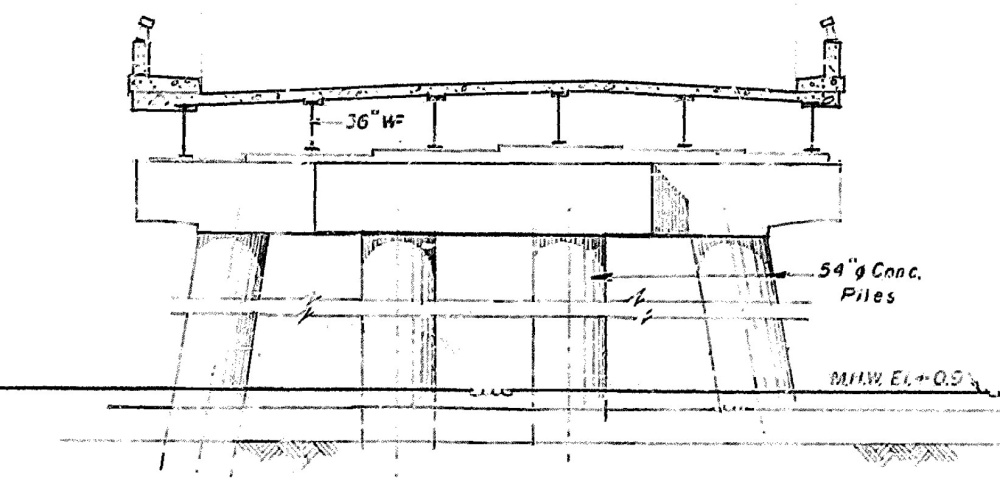 Bent Elevation Drawing of the Structure