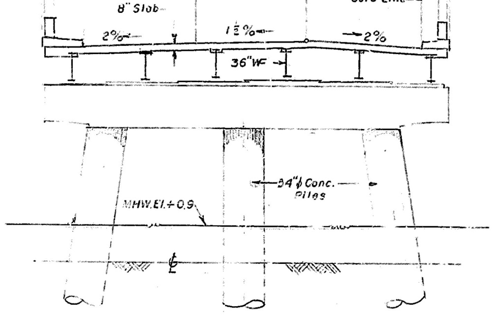 Bent Elevation Drawing of the Structure