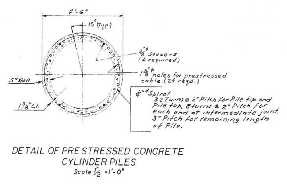 Detailed Drawing of Pre-Stressed Concrete Pile