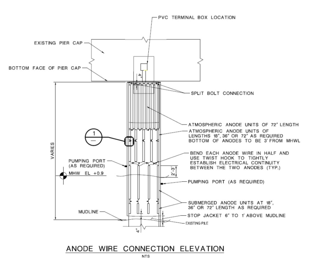 Tunney Bridge Anode Wire Connection Elevation Drawing